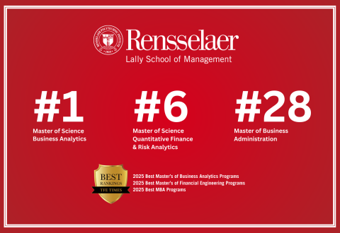 Graphic with red background and white text detailing the Lally School of Management's placing in the TFE Times 2025 rankings, which were: #1 MS Business Analytics, #6 MS Quantitative Finance and Risk Analytics, and #28 MBA.